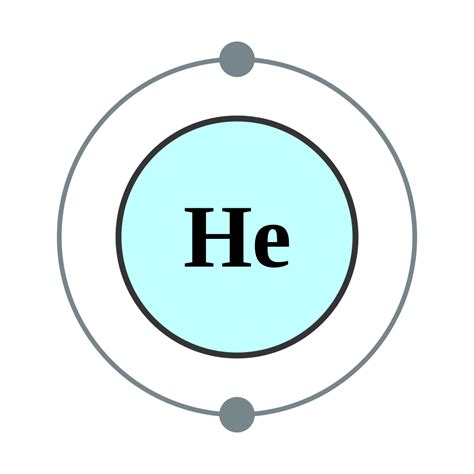 electronic configuration of he